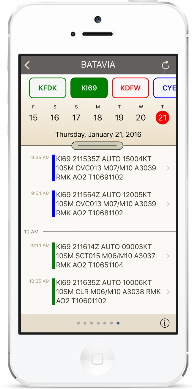 METAR History For Station